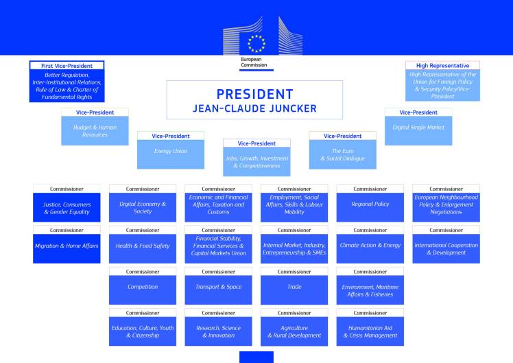 European Commission.jpg
